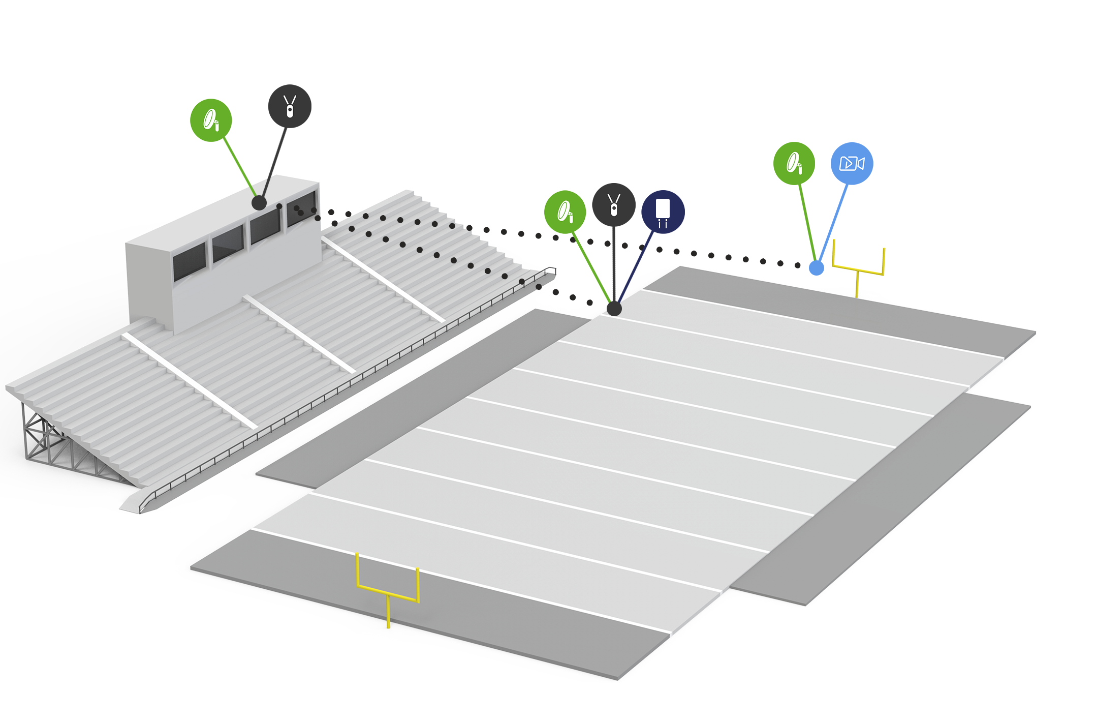3-point-network-smart.png