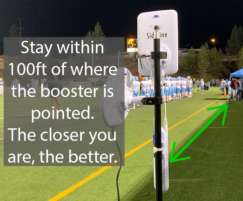 Sideline Booster Antenna Range.jpg