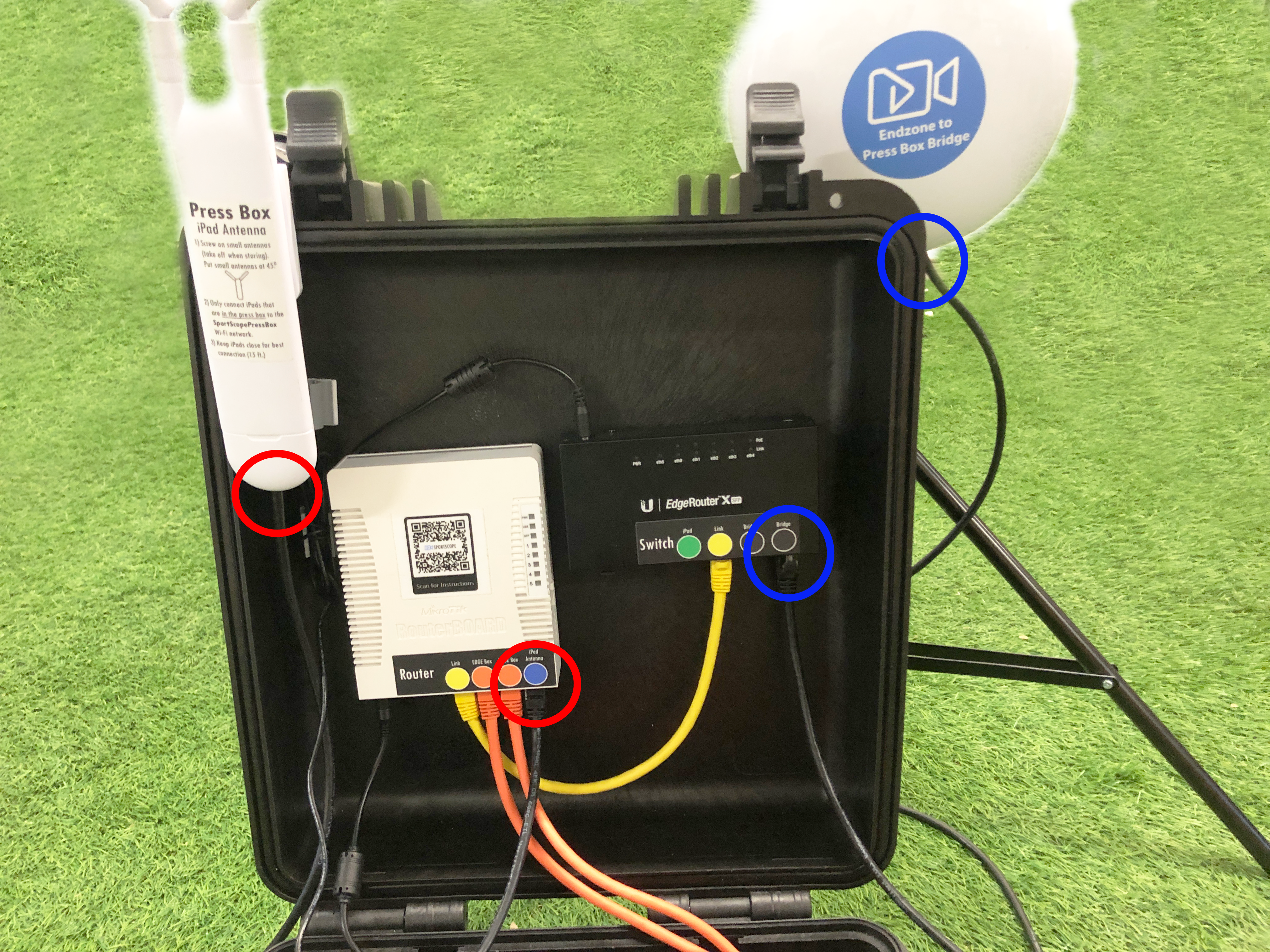 PB kit antennas plugged into router and switch.png