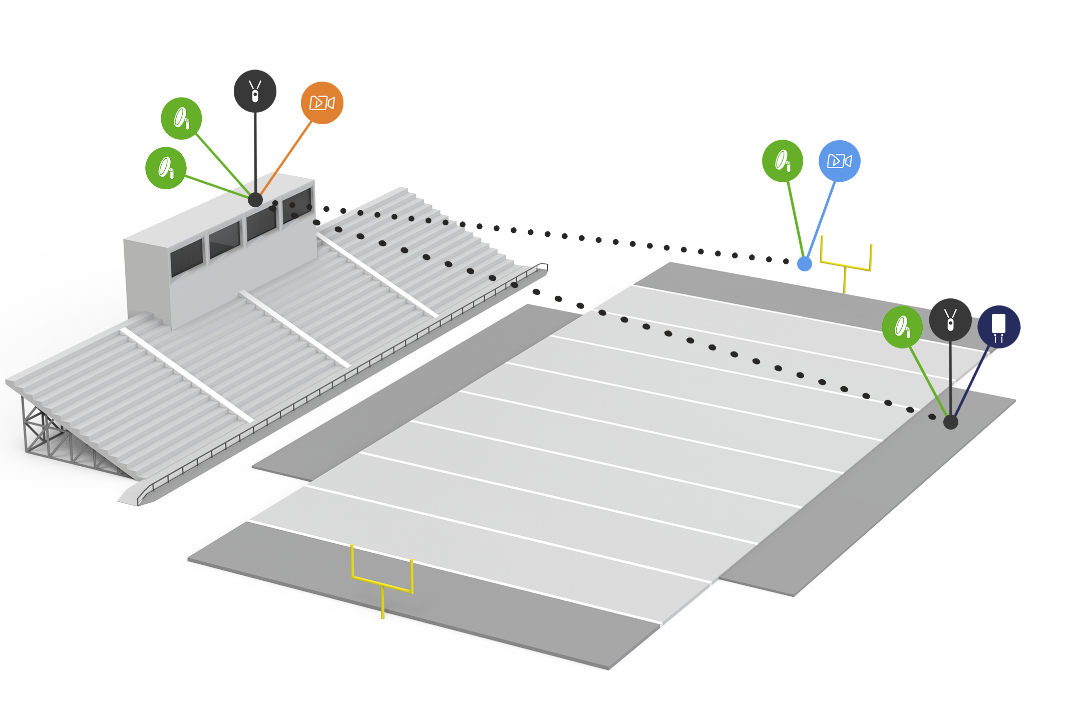 4bridge-network-away-setup.png