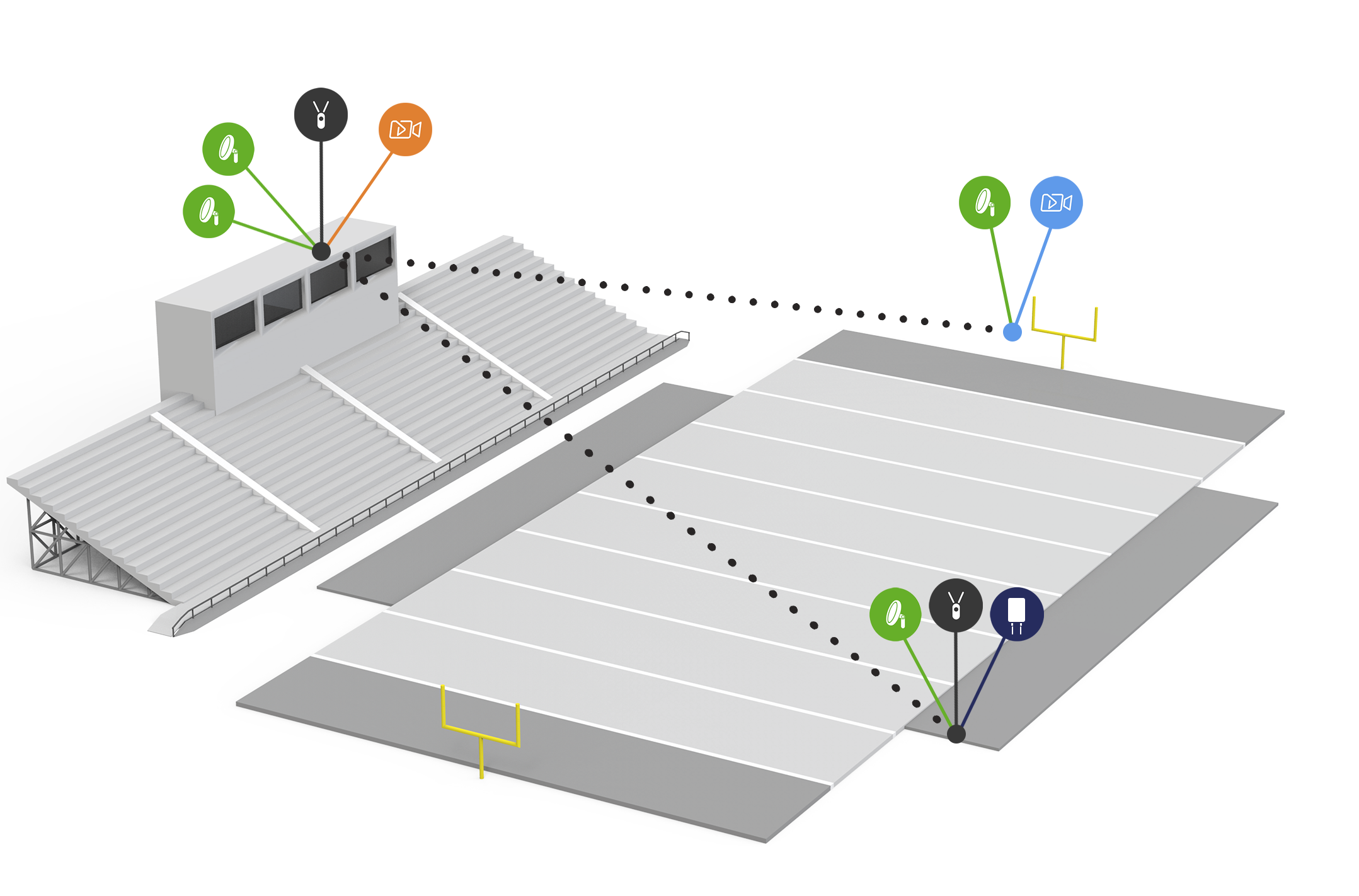 college network away setup2.png