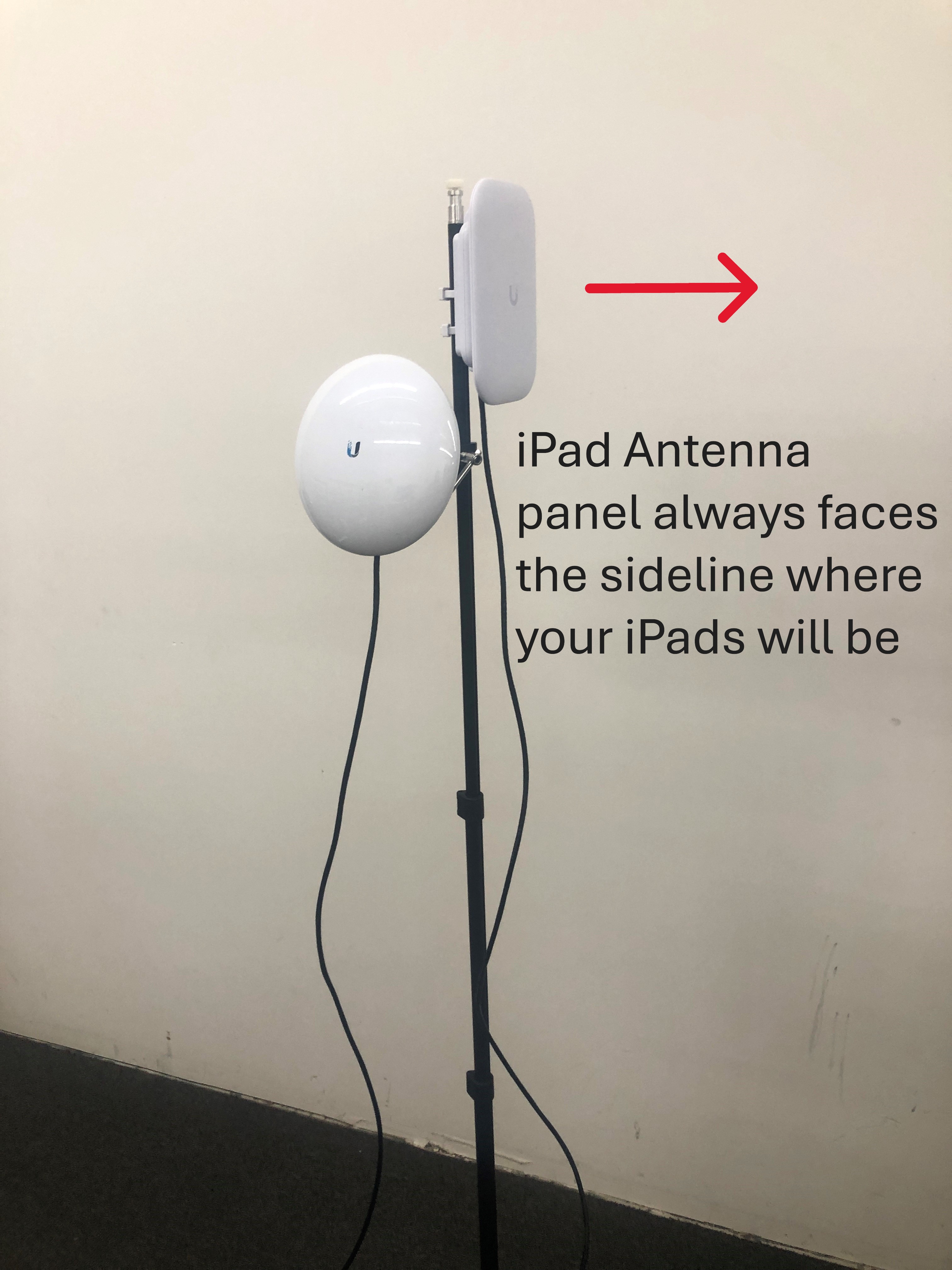 SL Ultra antenna point toward iPads.JPG