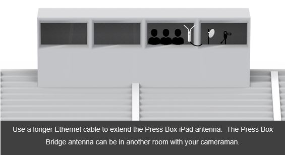 Press_Box_setup1_-_Copy.JPG