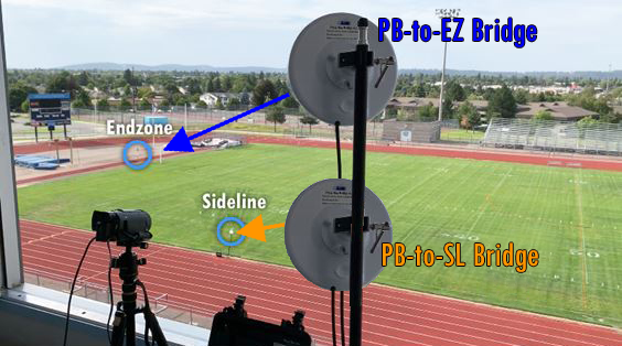 Pressbox Bridge Placement 4bridge network.png