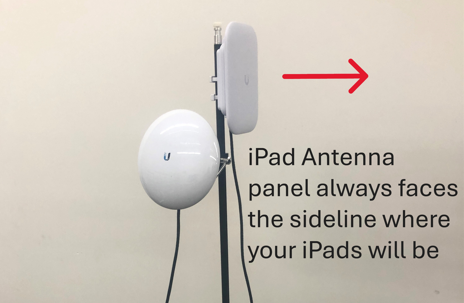 ultra antenna facing ipads on sideline.png