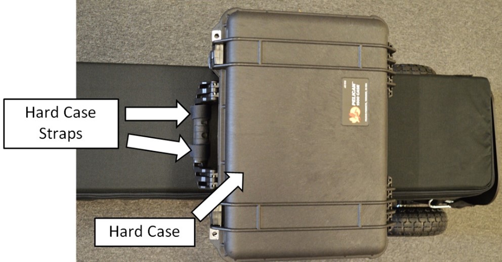 3-attaching-hard-case-to-travel-bag.jpg