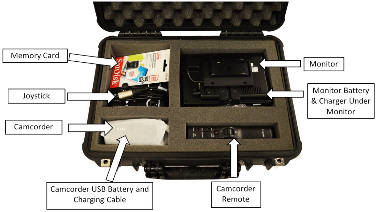2-hard-case-layout.jpg